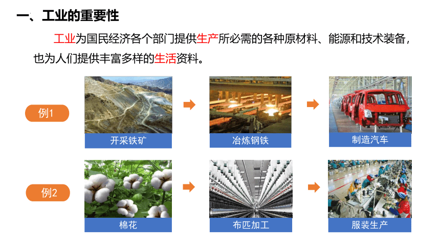 4.2 中国的工业（课件）-2023-2024学年八年级地理上册同步精品课件（湘教版）（共29张PPT）