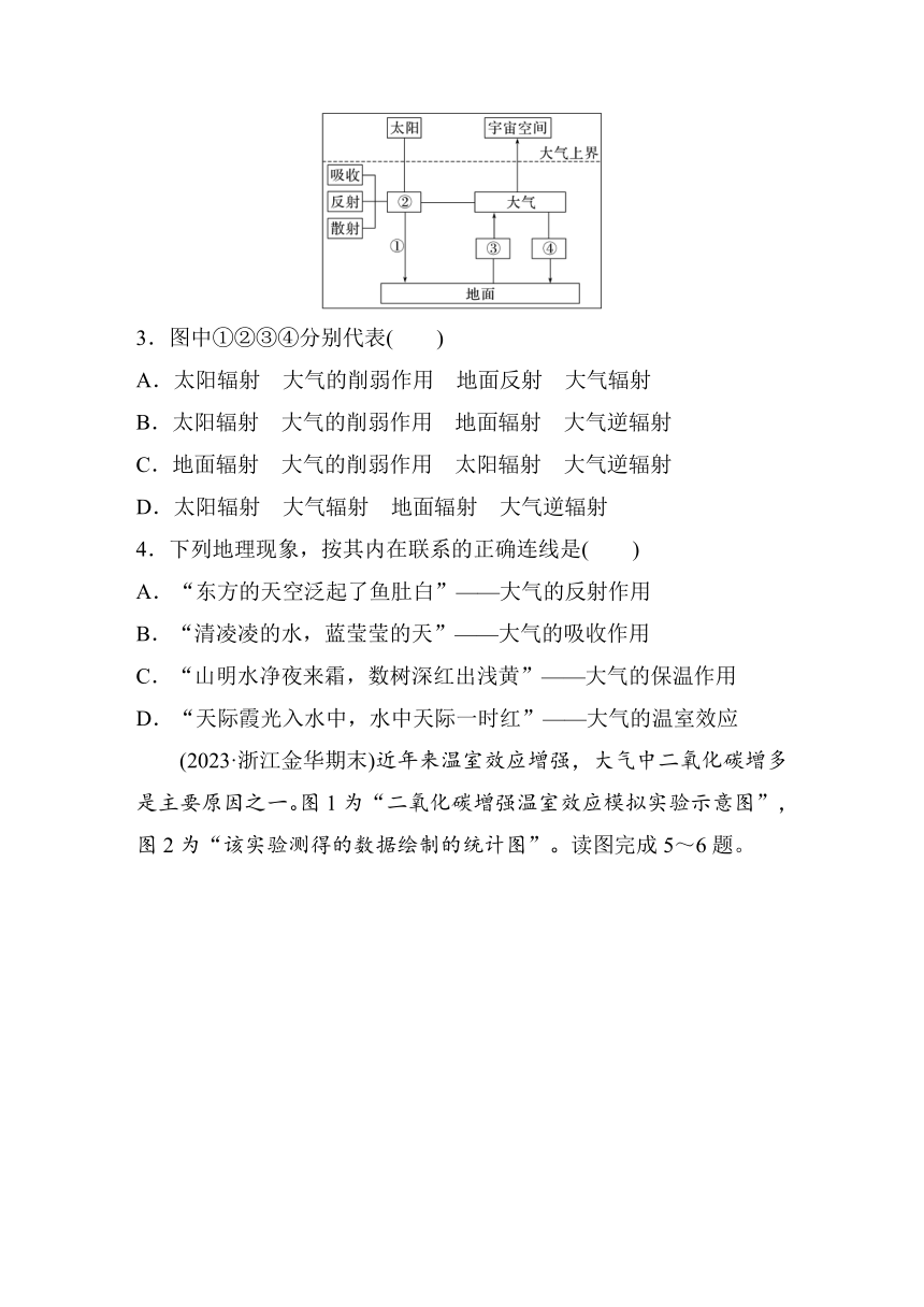 2023-2024学年高中地理鲁教版（2019）必修1  第二单元　第一节　课时2　大气的受热过程  课时练（含答案）