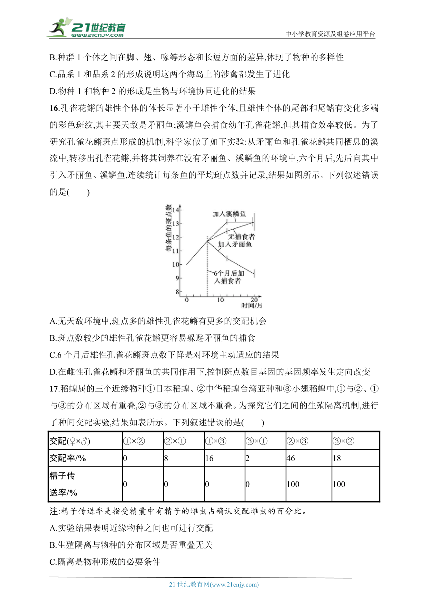 2025浙科版新教材生物学高考第一轮基础练--作业34　生物的进化（含解析）