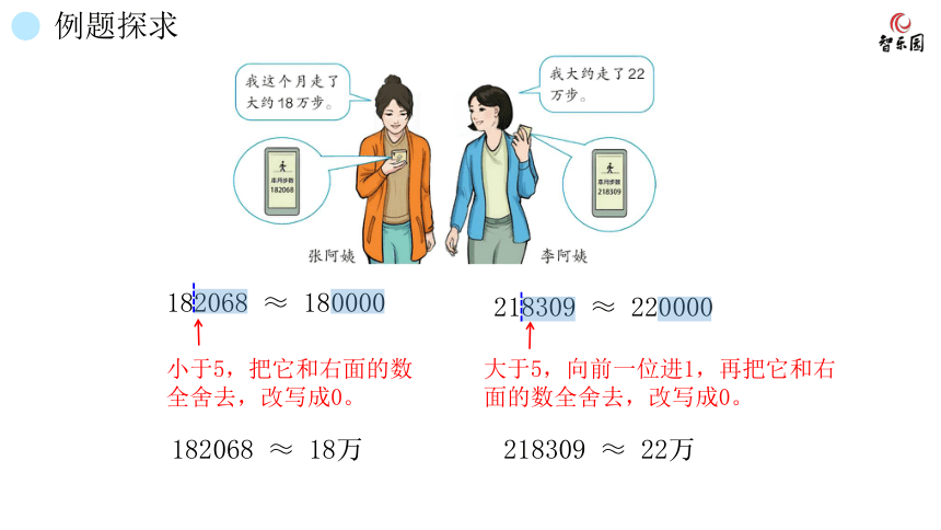 人教版小数四年级上册 1.6 近似数 课件