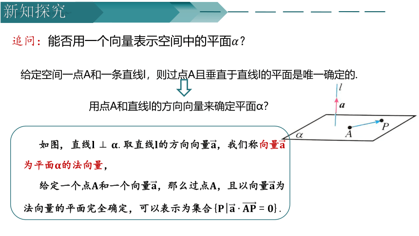 数学人教A版（2019）选择性必修第一册1.4.1用空间向量研究直线、平面的位置关系（共29张ppt）