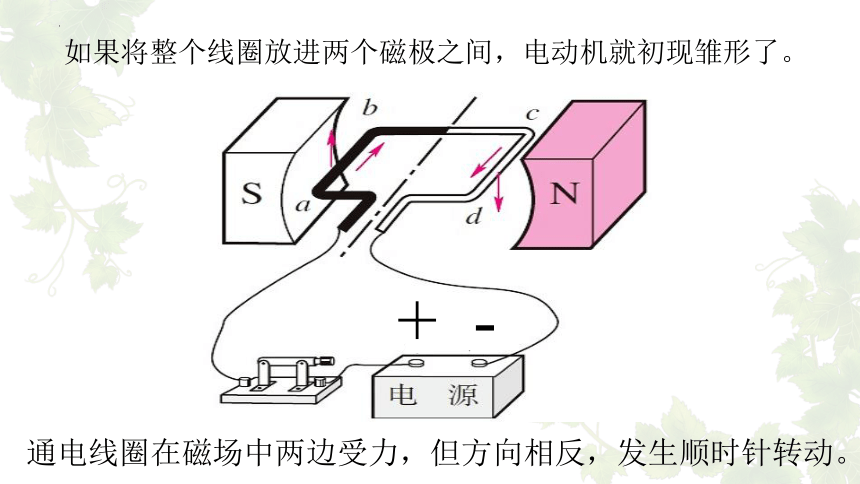 17.2 探究电动机转动的原理 课件 (共22张PPT) 沪粤版物理九年级下册