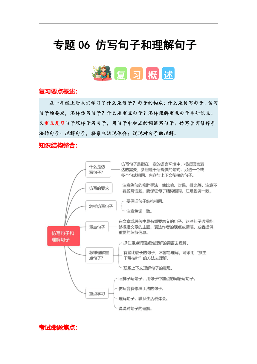 2023-2024学年统编版一年级语文寒假专项练习 专题06+仿写句子和理解句子(含答案)