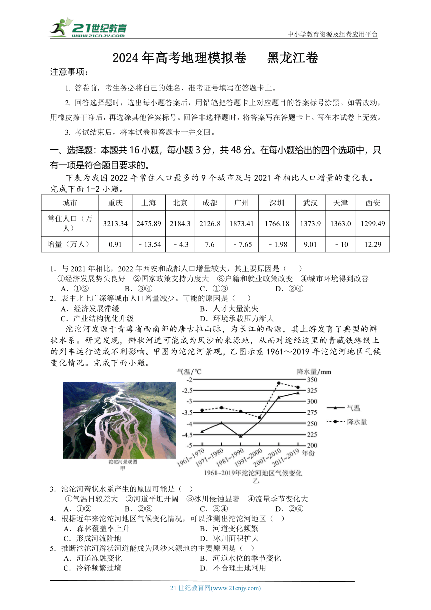 2024年黑龙江省高考地理仿真模拟题