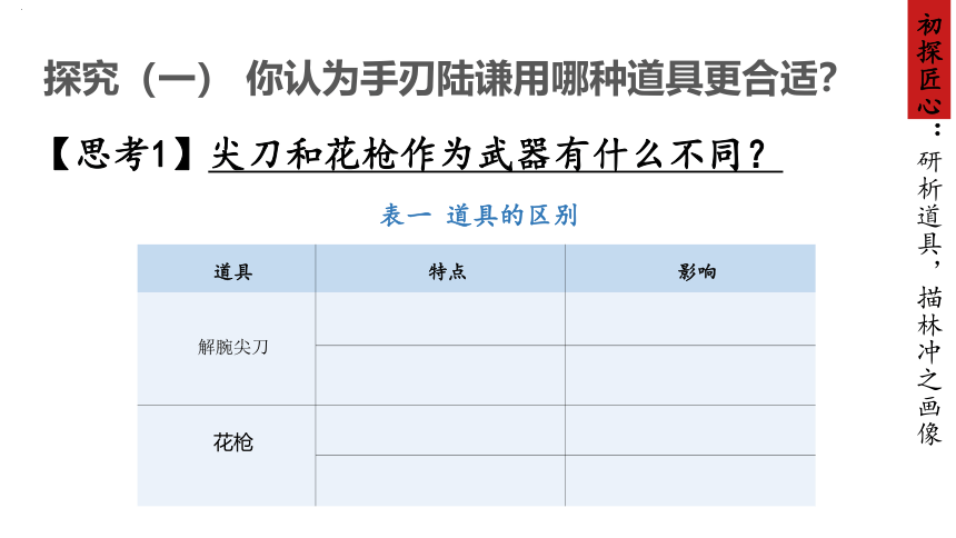 13-1《林教头风雪山神庙》课件(共27张PPT) 统编版高中语文必修下册