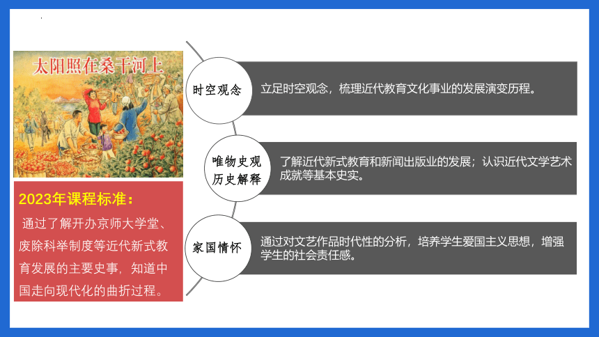 第26课 教育文化事业的发展  课件