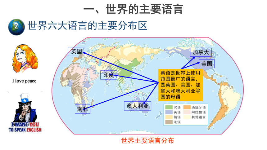 第三章第二节 语言和宗教 第1课时 课件(共22张PPT内嵌视频) 地理中图版八年级上册