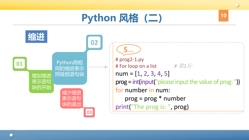Python程序设计教程课件-第二章Python基础 课件(共89张PPT)