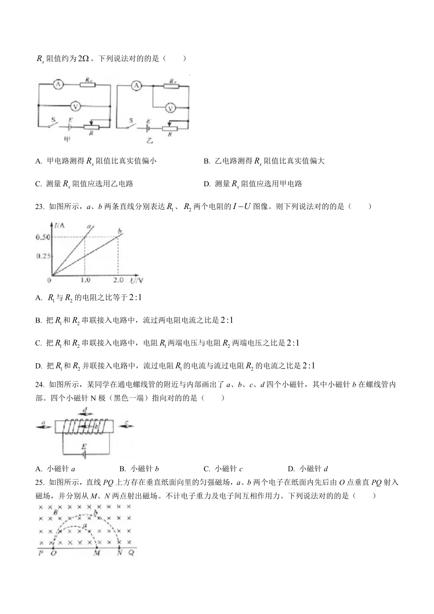 2023年河北省普通高中学业水平12月会考物理试题（含答案）