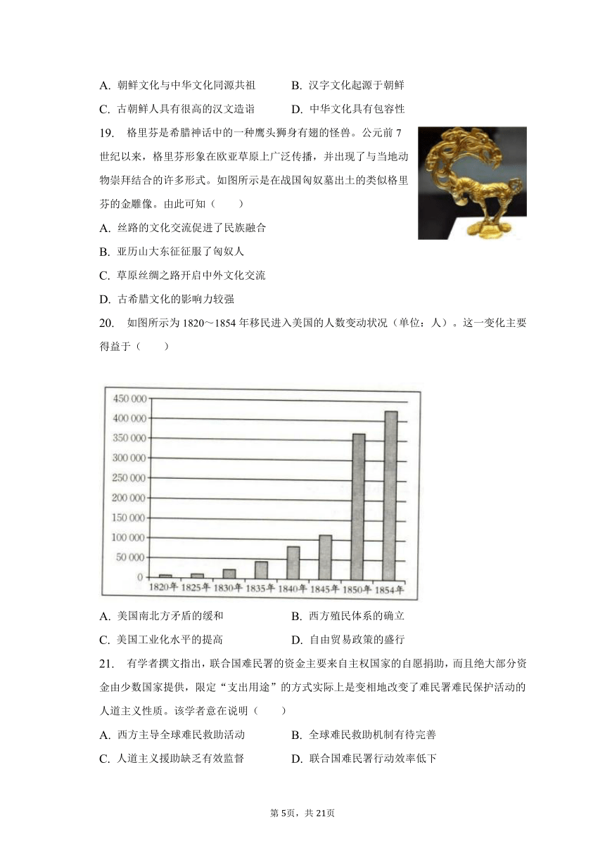 2022-2023学年吉林省白山市六盟校联考高二（下）期末历史试卷（含解析）