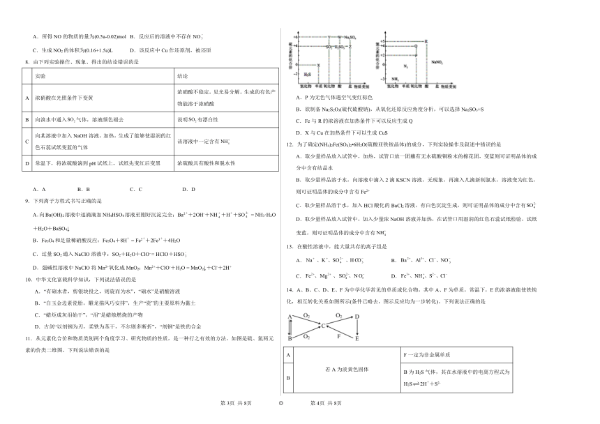 3.3氮的循环（含解析）同步练习2023——2024学年高一化学鲁科版（2019）必修第一册