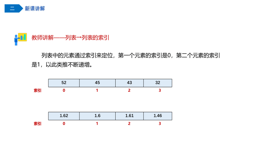 3.2 统计分析数据（第2课时）（课件）八年级信息技术下册（川教版2019）(共23张PPT)