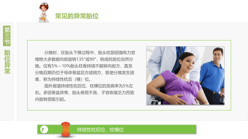 8.3胎位异常 课件(共24张PPT)-《妇产科护理》同步教学（江苏大学出版社）