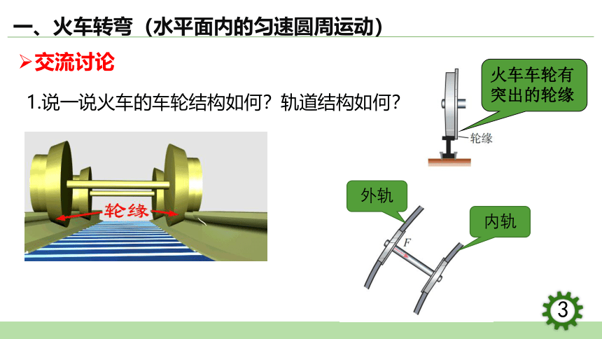 6.4  生活中的圆周运动课件(共35张PPT）高一下学期物理人教版（2019）必修第二册