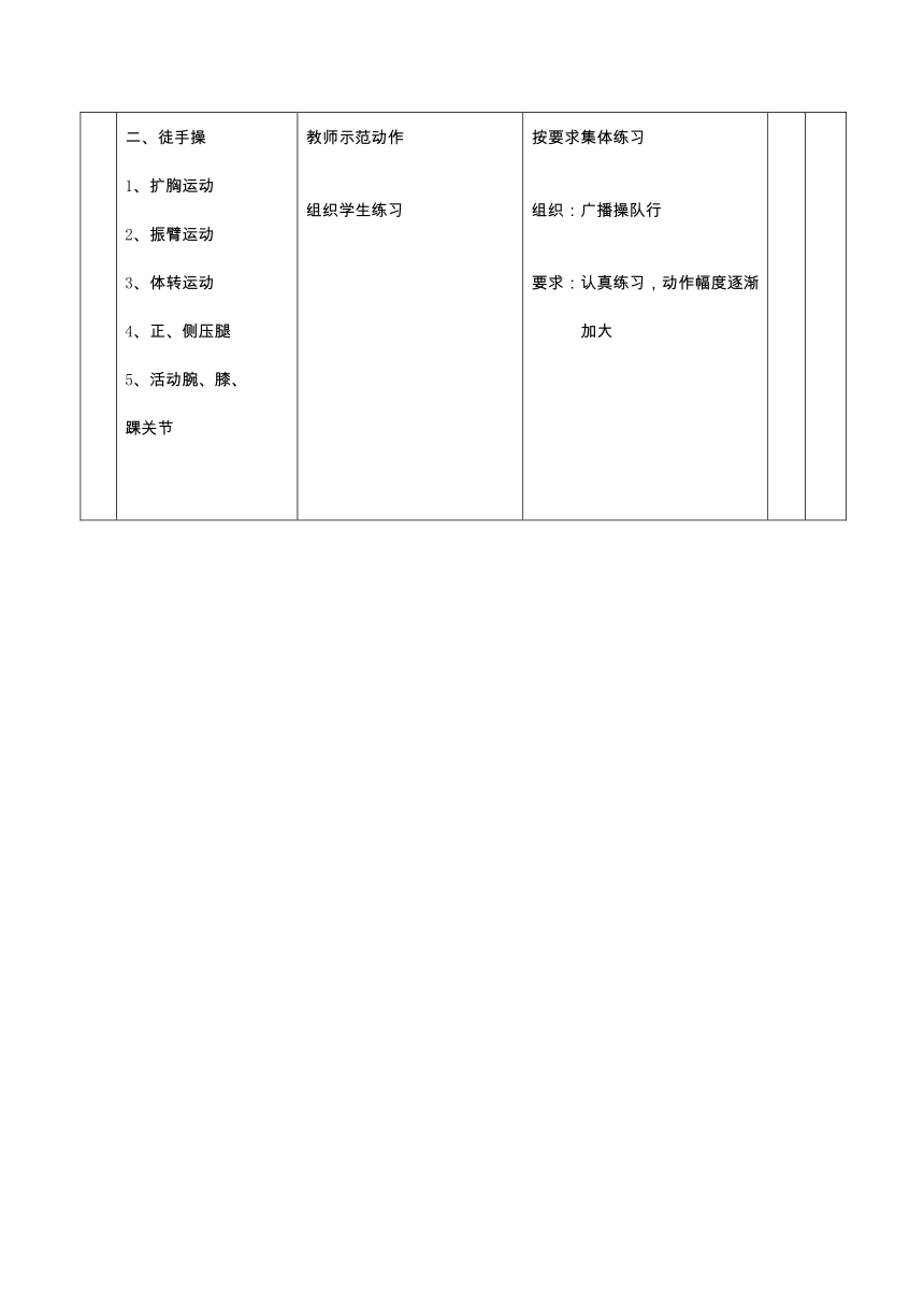 篮球行进间胸前双手传接球技术 教案  （表格式）