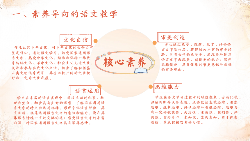 基于核心素养导向的小学语文“教学评”一体化命题探究 培训课件