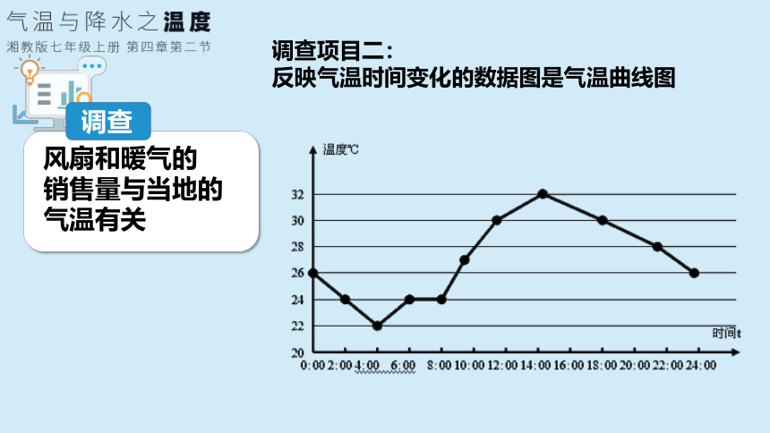 七上4.2.1《气温和降水--气温》湘教版地理课件【课件研究所】