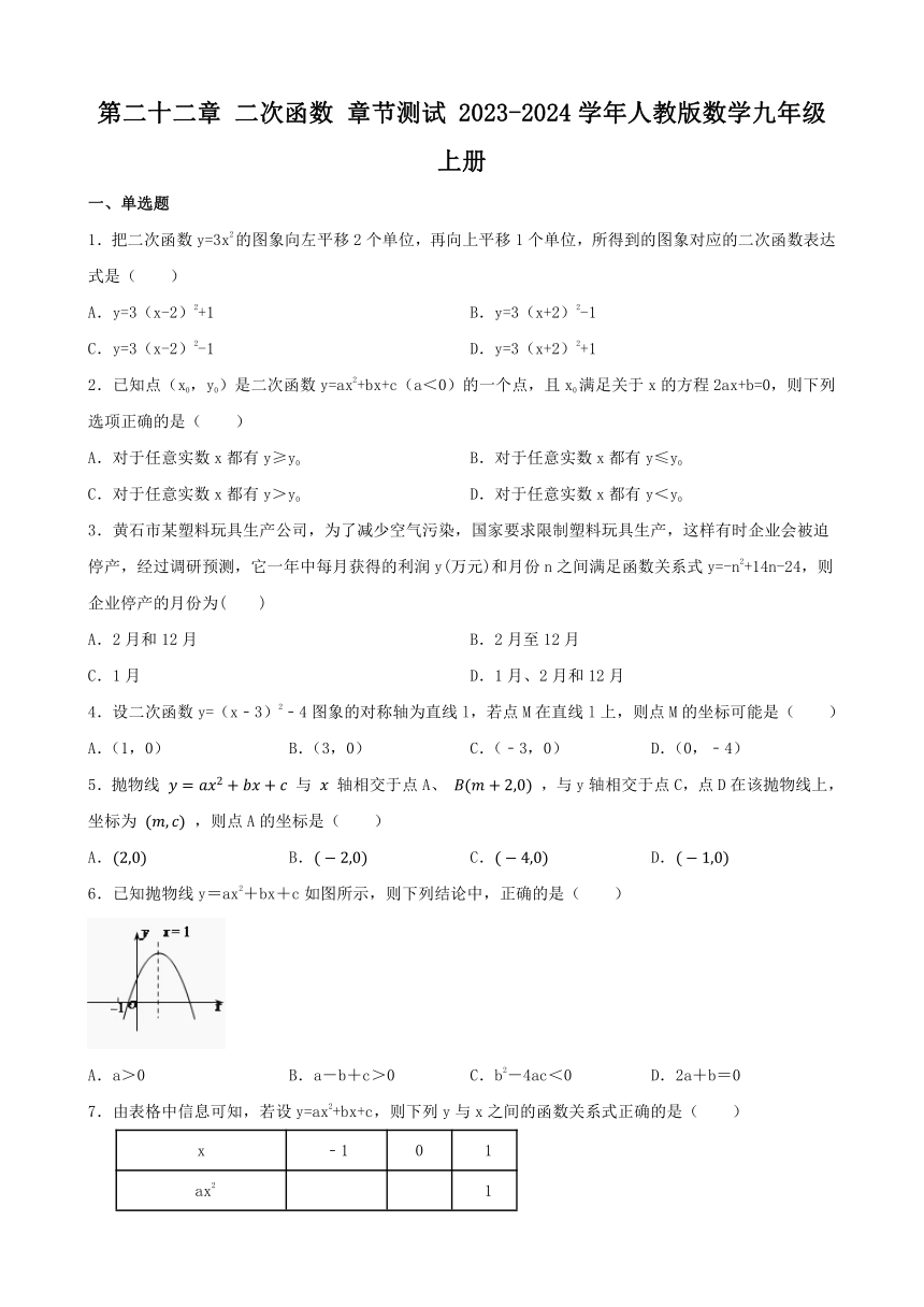 第二十二章 二次函数 章节测试 2023-2024学年人教版数学九年级上册（含答案）