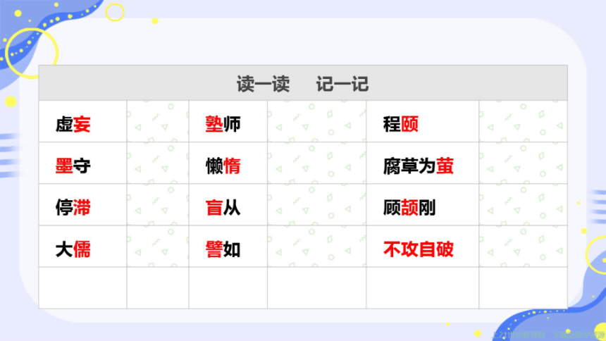 19《怀疑与学问》课件(共20张PPT)（希沃白板专用+PPT图片版+内置视频）