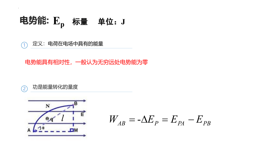 1.4电势能与电势 课件(共20张PPT)-2023-2024学年高二上学期物理粤教版（2019）必修第三册