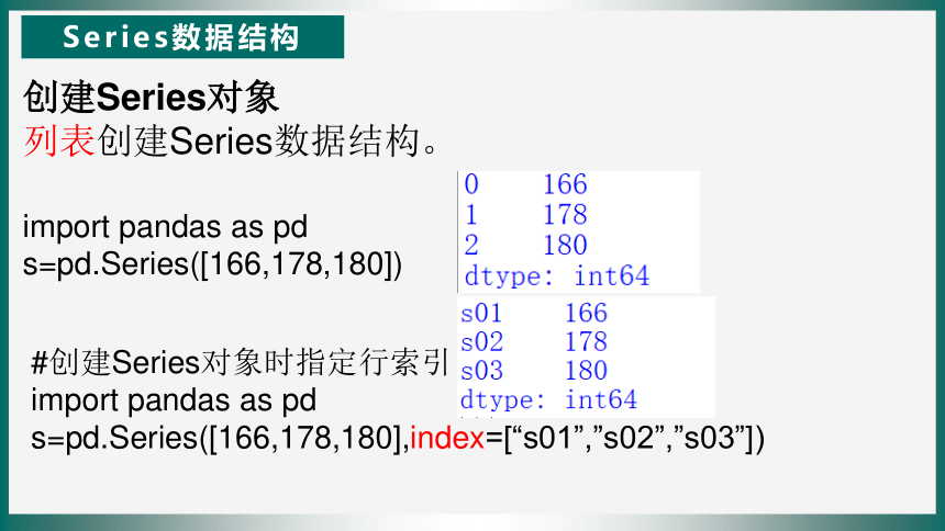 4.2.2大数据处理_利用pandas模块处理数据 课件(共36张PPT) 浙教版高中信息技术必修一