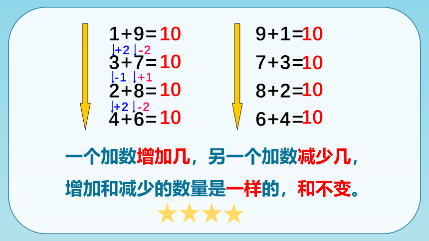 沪教版一年级上册数学期末复习②——计算专题（推算、数墙、数射线、巧算）课件（共19张ppt）