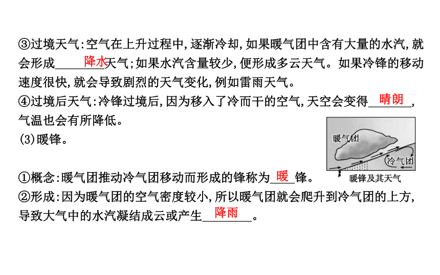 第一节　常见天气现象及成因 复习课件（55张）