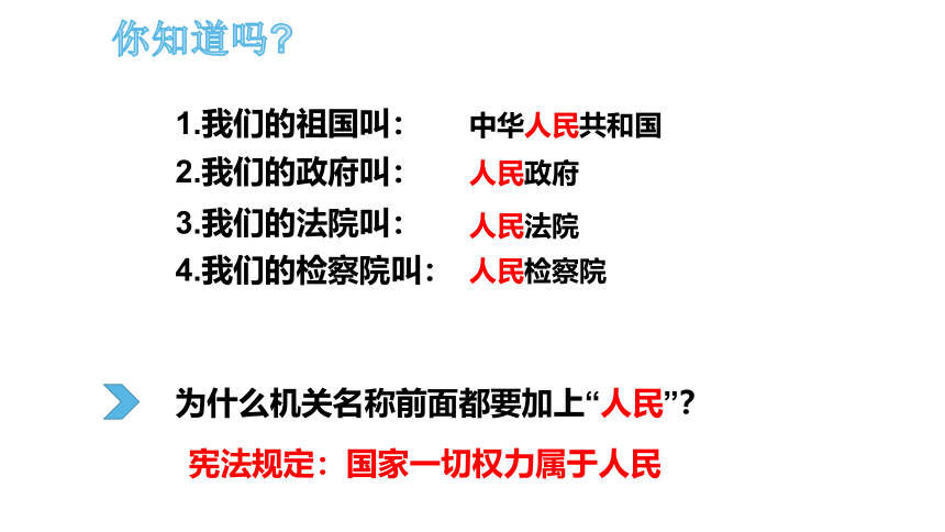 1.1 党的主张和人民意志的统一 课件(共35张PPT)