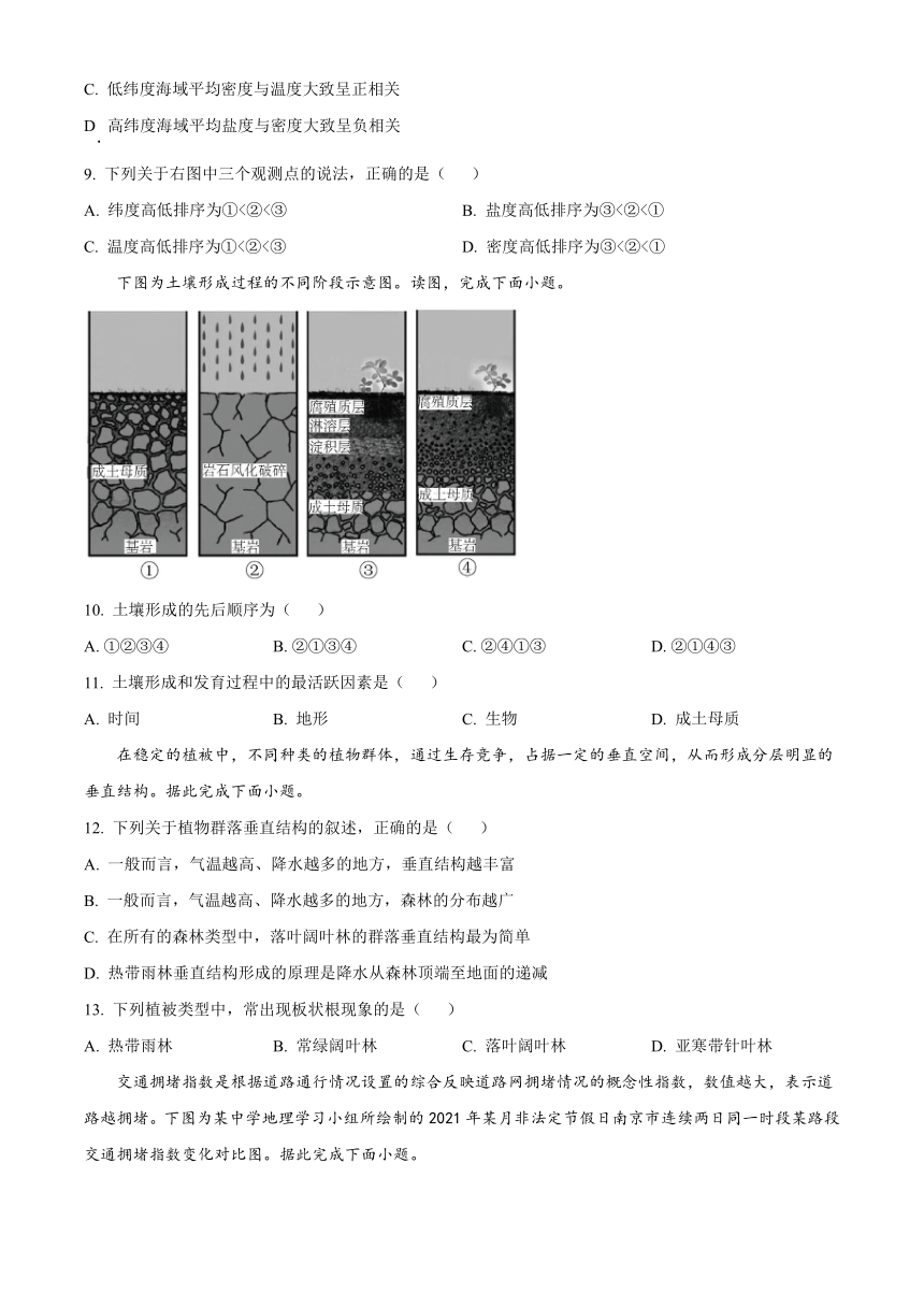 新疆维吾尔自治区喀什第二高级中学2023-2024学年高二上学期开学测试地理试题（原卷版+解析版）