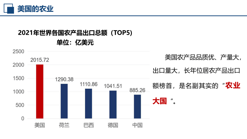 9.1 美国（第2课时）（课件47张）-七年级地理下册同步备课系列（人教版）