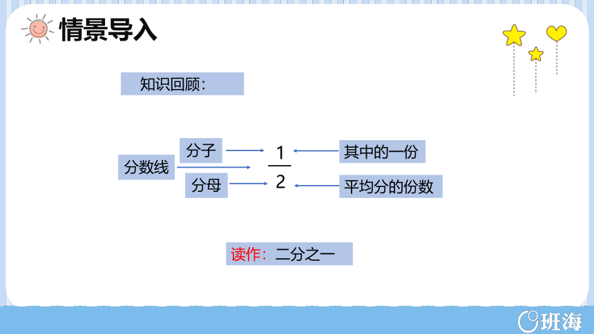 【班海精品】苏教版（新）三下-第七单元 1.2认识几分之几【优质课件】