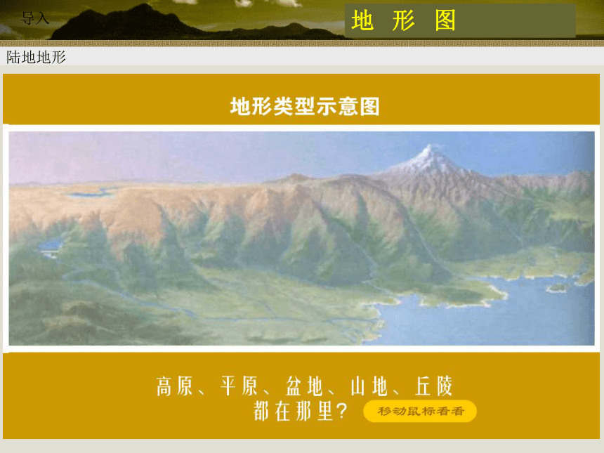 中国版七上地理 1.3 地形图 课件（28张PPT）