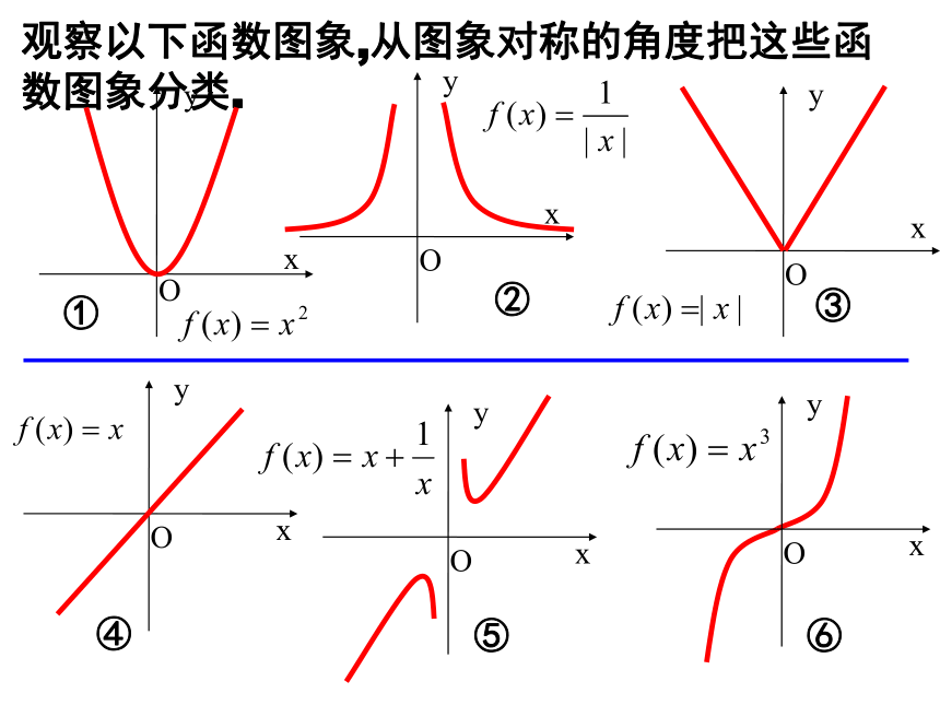 3.2.2函数的奇偶性(1) 课件（共23张PPT）