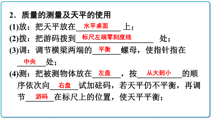 2021年初中物理人教版八年级上册 第六章 6.1 质量 课件(共28张PPT)