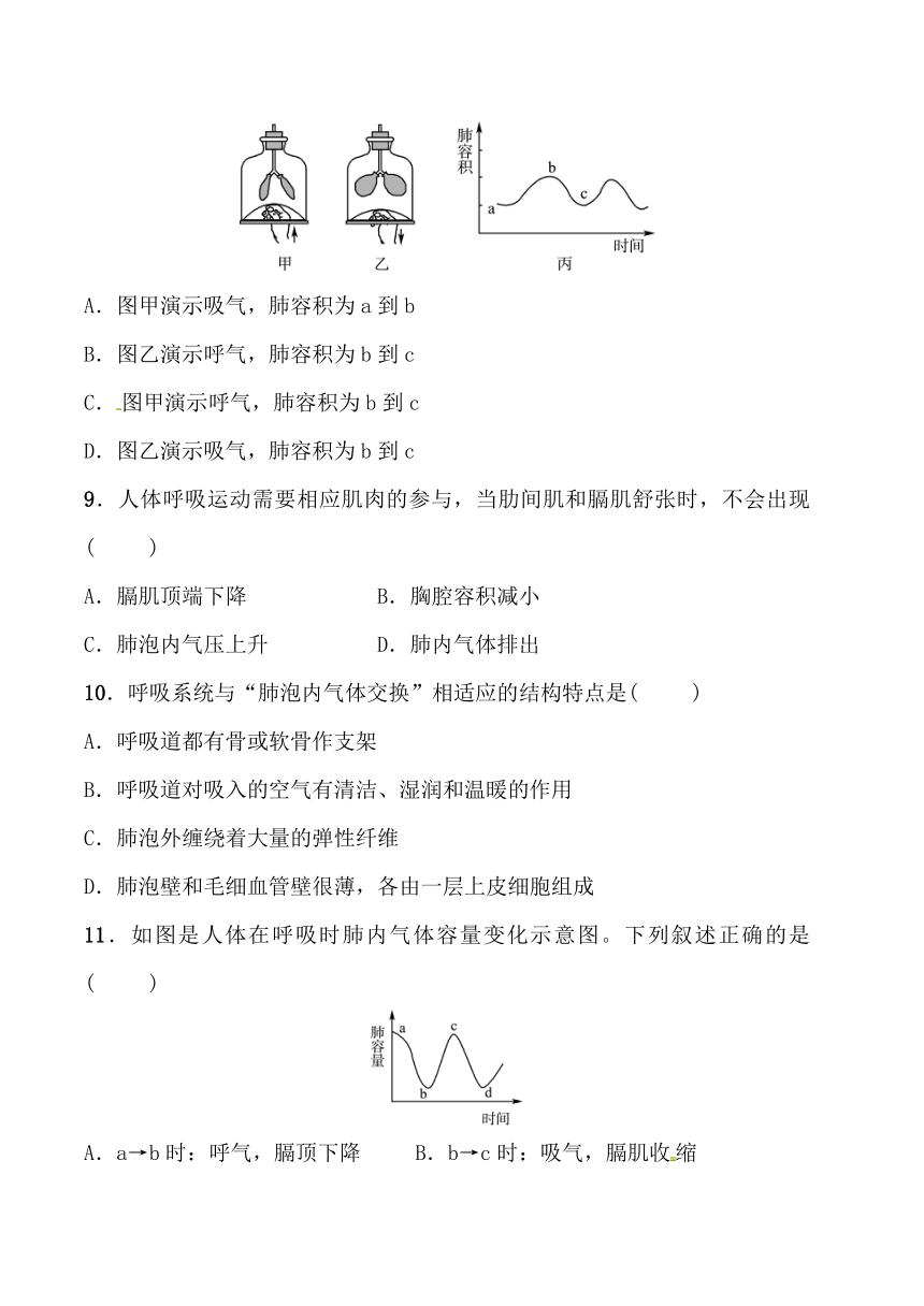 山东省菏泽市2020-2021学年第二章人的生活需要空气单元质量检测题（有答案）