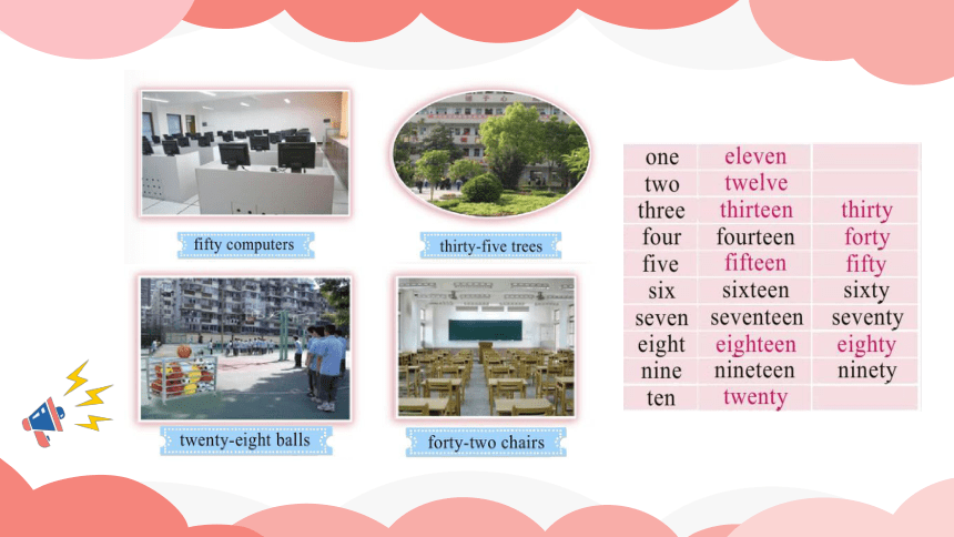 Module 3 Unit 6 How many classrooms are there in your school Lesson 1 课件(共38张PPT)
