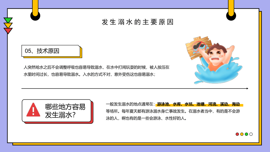 珍爱生命 谨防溺水 课件(共18张PPT)