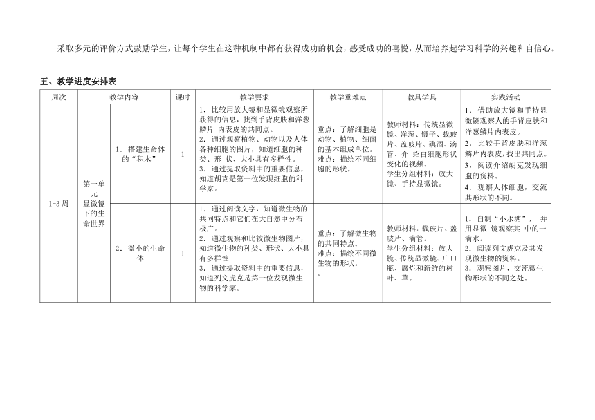 2022春苏教版科学五年级下册 教学计划及教学进度安排表