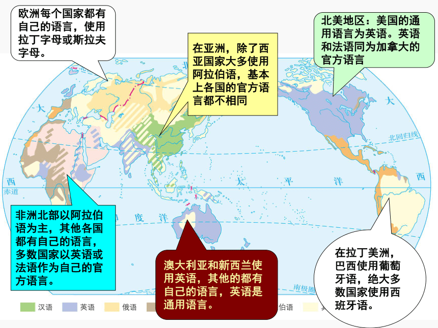 2.3.2语言与宗教课件（31张ppt）