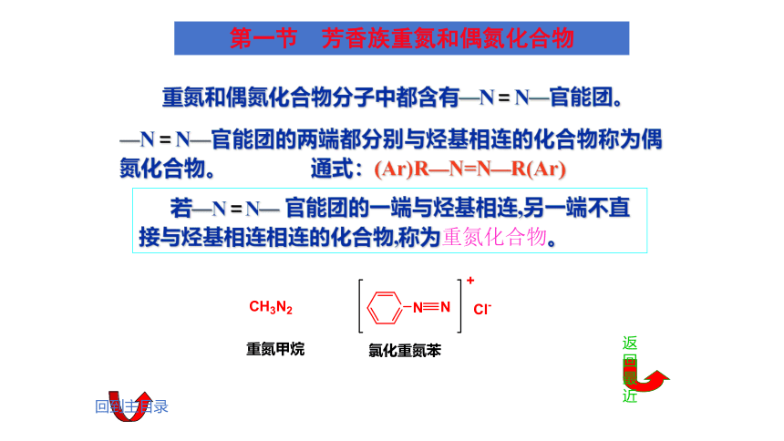 第九章 含氮有机化合物2 课件(共25张PPT)《基础化学(下册)》同步教学（中国纺织出版社）