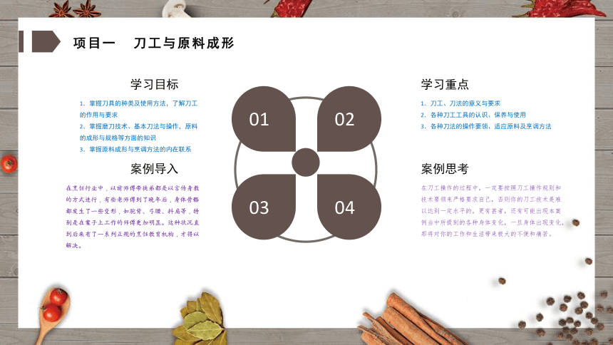 《烹饪原料初加工工艺》（项目1）课件(共25张PPT)- 《烹饪原料初加工工艺》同步教学（轻工业版）