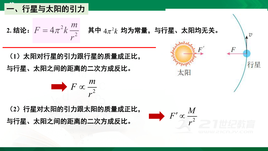 7.2万有引力定律 课件（共26张PPT）