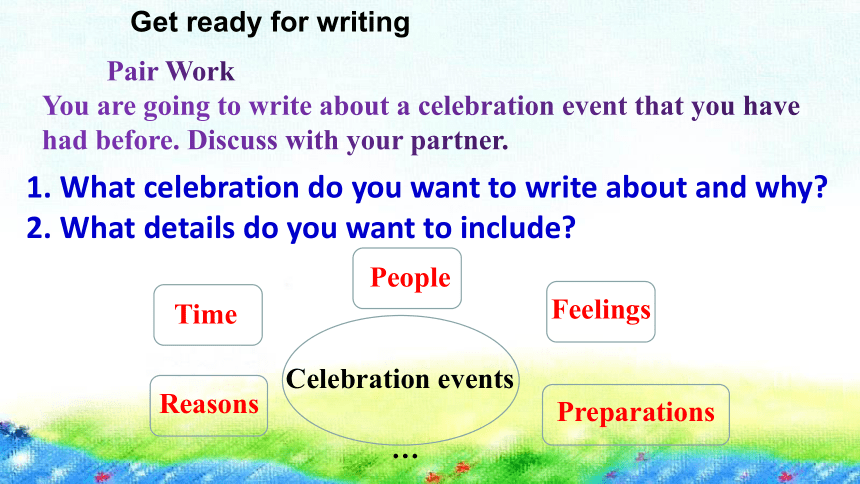 北师大版（2019） 必修 第一册 Unit 3 Celebrations Writing Workshop课件（17张PPT)