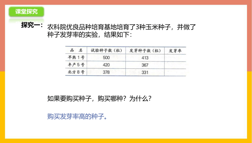 冀教版数学六年级上册  3.2.2求百分率  课件（14张PPT）