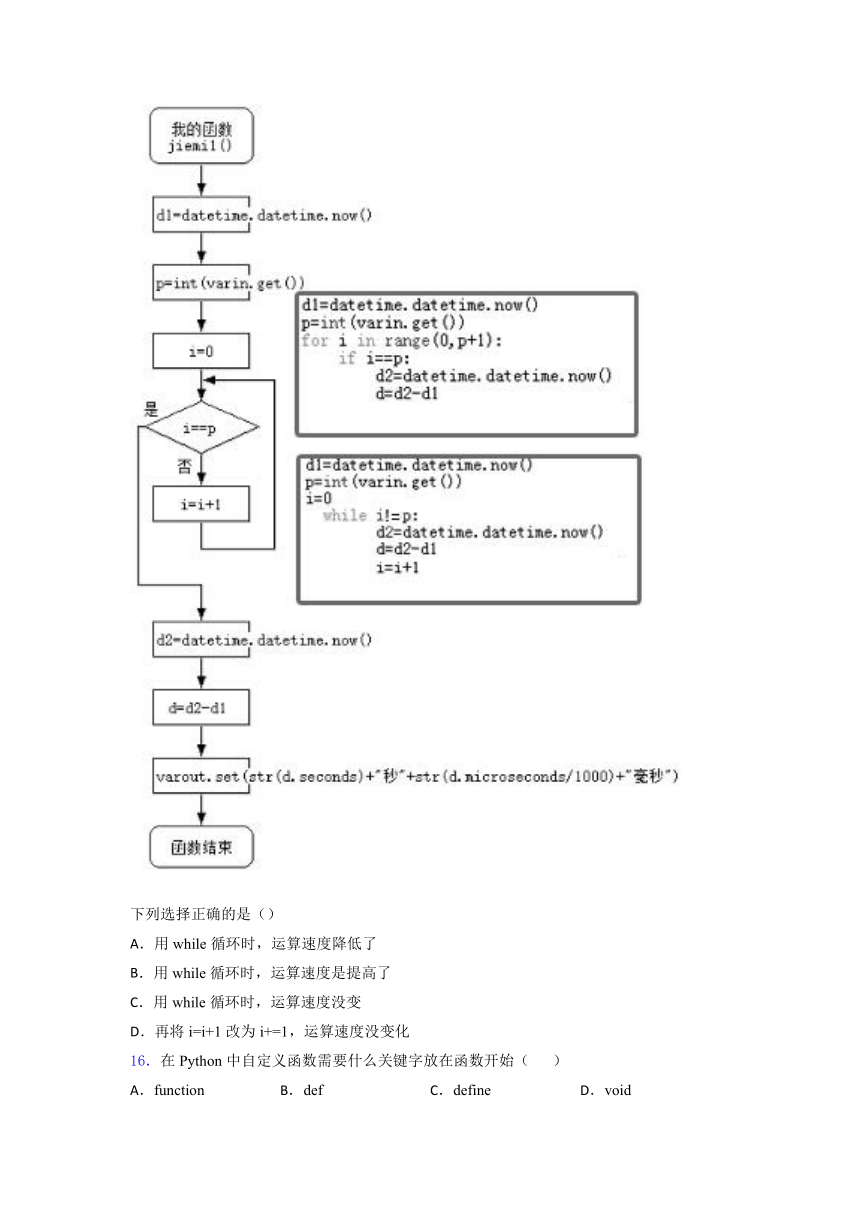 2021-2022学年高中信息技术浙教版（2019）必修1（1-3章）单元综合训练（含答案）