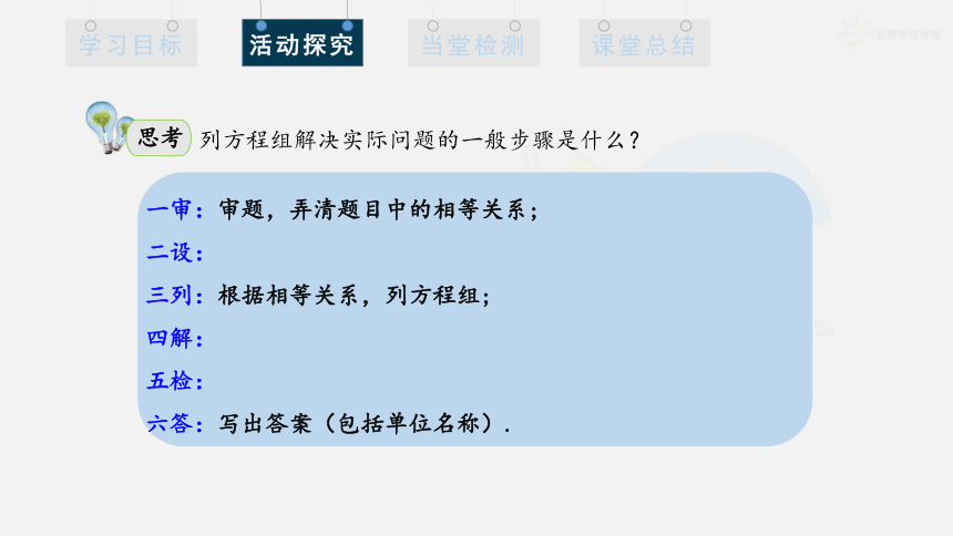 2021—2022学年人教版数学七年级下册 8.3 实际问题与二元一次方程组第1课时   课件（共15张）