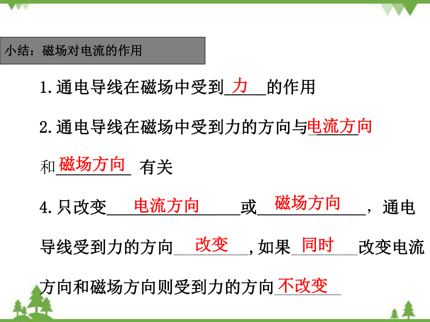 粤沪版物理九年级下册 17.2 探究电动机转动的原理 课件(共14张PPT)