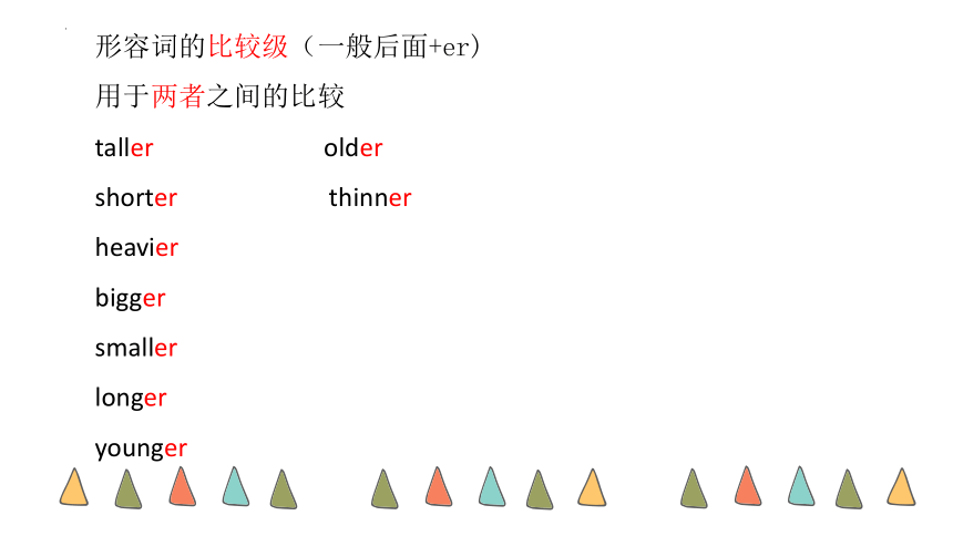 Unit 5 Height and Weight Lesson 1 课件(共16张PPT)