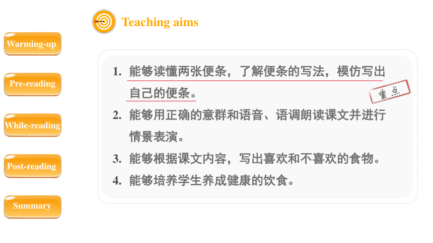 Unit 3 What would you like?  Part  B Read and write课件（共25张PPT,内嵌音视频）