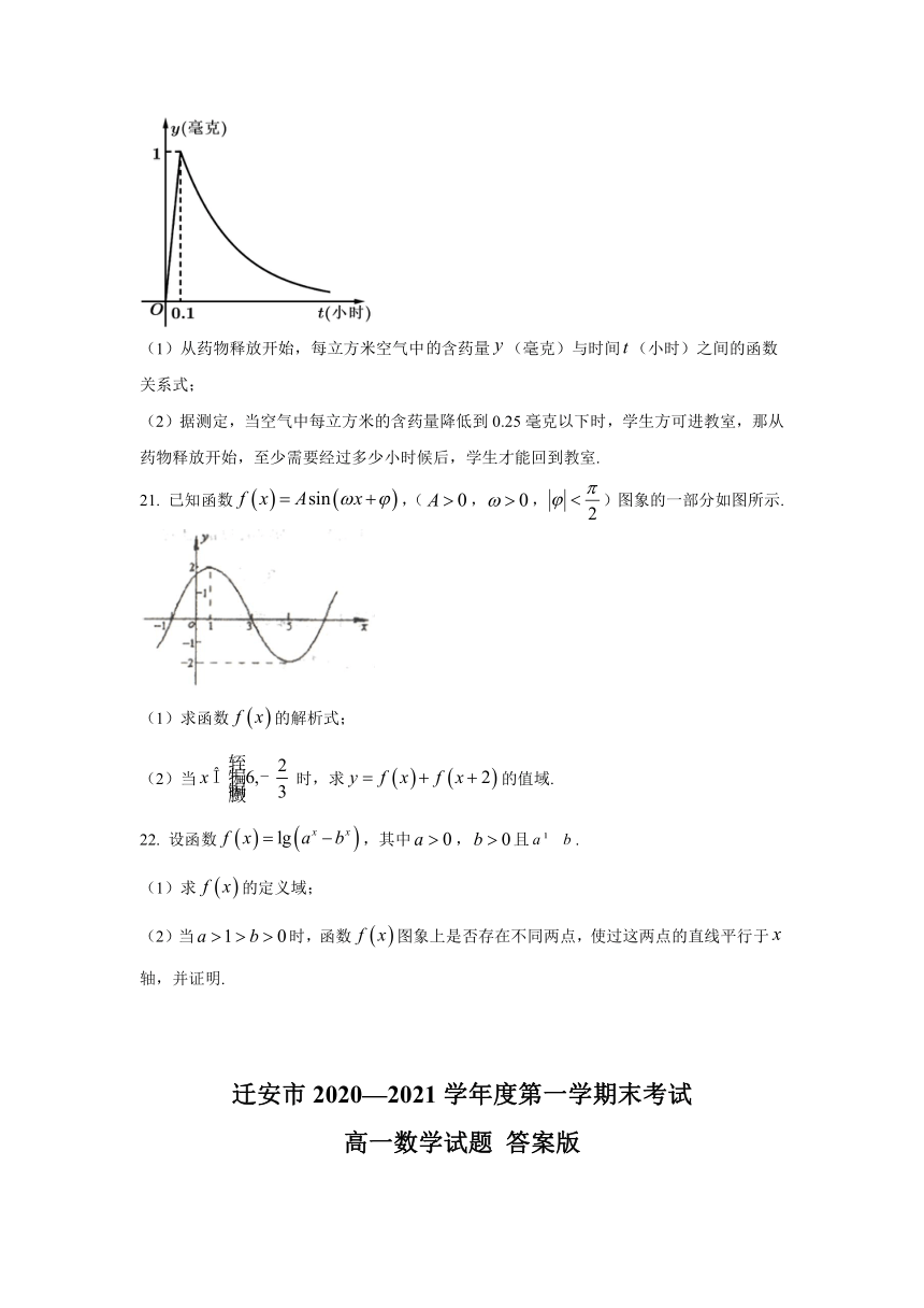 河北省迁安市2020-2021学年高一上学期期末考试数学试题( Word版含简答）